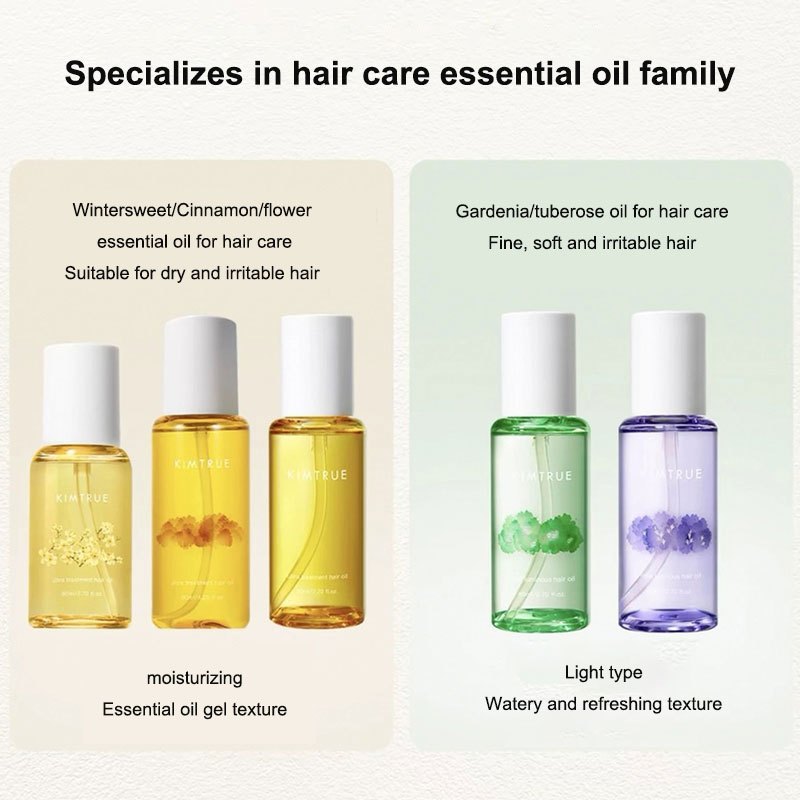 KIMTRUE الترا علاج مشرقة العنا - مراجعة Hair Care Orange وسعره